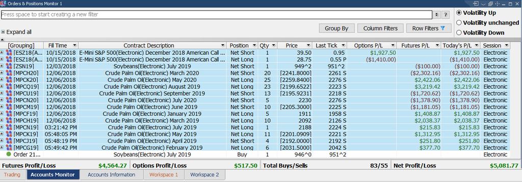 6.0 Orders & Positions Orders & Positions show you all your orders and positions and their status grouped by net positions.