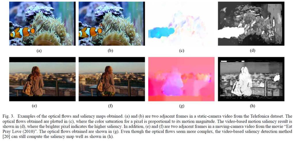 4 Preprocessing for Motion-Related Features Suppose each video is divided into snippets, and each snippet is composed of frames, Motion-extraction