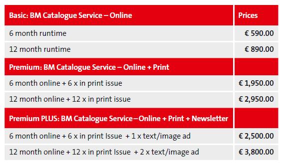 our crossmedia opportunity of print + online with a text/image advertisement entry