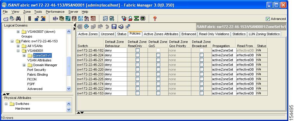 Configuring and Managing Zones Configuring Default Zone QoS Priority Attributes Figure 38: Zone Policies Tab in the Information Pane Step 3 Step 4 Use the check boxes and drop-down menus to configure