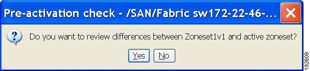 Configuring and Managing Zones Activating a Zoneset Using Fabric Manager You see the Edit Local Full Zone Database dialog box for the selected VSAN.