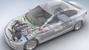 industry experience Deep domain and system know-how of Automotive: Combustion, Hybrid and Electric