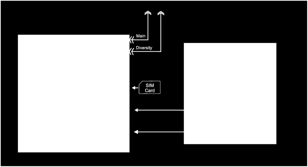 4.2 Block diagram Figure bellow shows a block diagram Hit