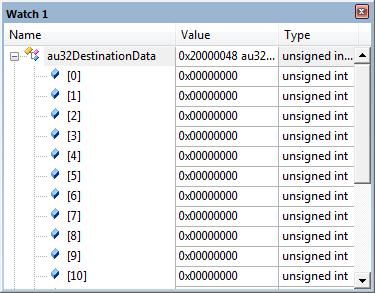 Set up the Watch window to observe the destination data buffer. A. Double-click the variable au32destinationdata. This selects just the variable name. B.