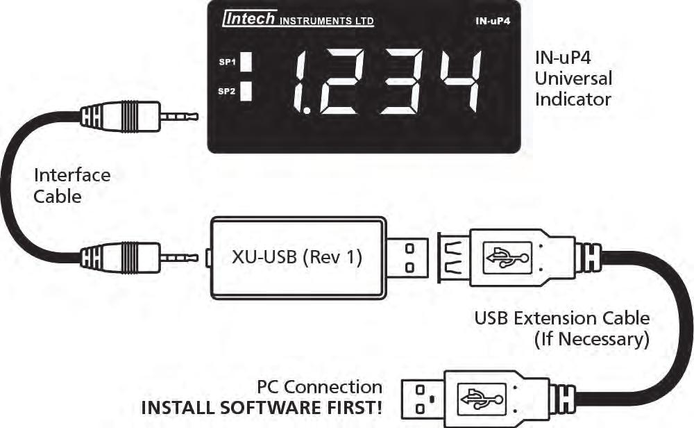 Connecting the XU-USB Key. BEFORE YOU CONNECT: Ensure that you have an XU-USB (Rev 1) or later version. Older XU-USB keys will not work with this product!