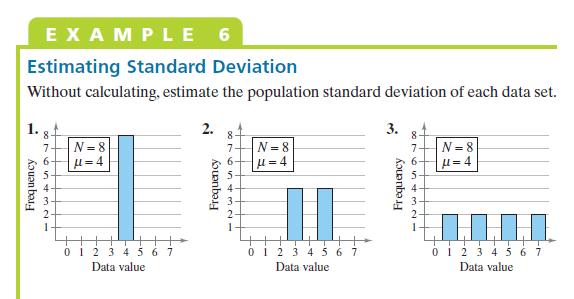 Empirical Rule o Helps you see how valuable the standard deviation can be as a measure of variation.