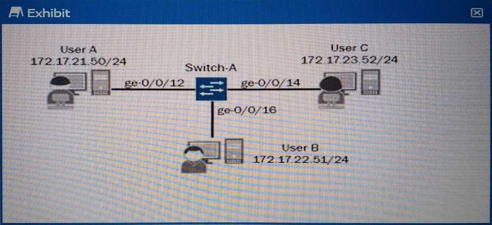Incorrect Answers: A: The default STP priority is 32768 (32k), but here the bridge priority is 8192 (8k). C: The switch has bridge priority of 8192, that is 8k.