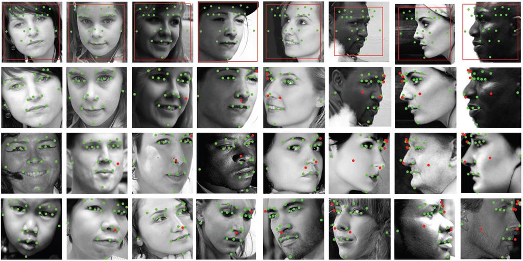 Figure 6: Testing results of AFLW (top) and AFW (bottom). As shown in the top row, we initialize face alignment by placing a 2D mean shape in the given bounding box of each image.