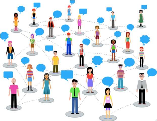Social Networks as Networked CPS We are much more social than ever before Online