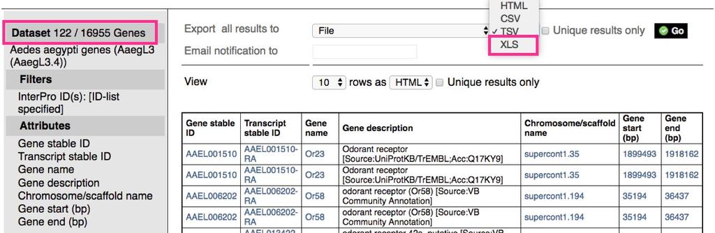 3. Click on Attributes and select Features -> GENE -> Ensembl -> Chromosome/scaffold name, gene start (bp), gene end (bp), gene name, and gene description. 4. Click on Count and Results.