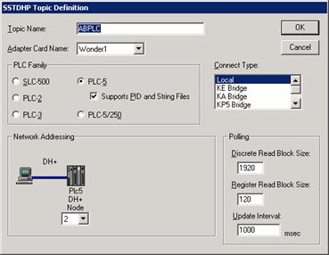 address is configured for the PLC: it must match the PLC address exactly. Figure 10: SSTDHP Topic Definition Dialog Box This concludes our legacy I/O Server configuration.