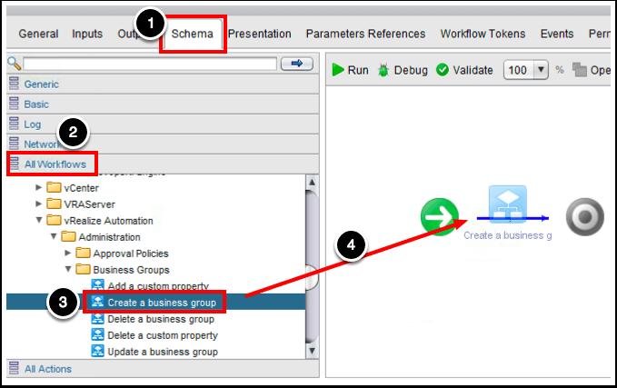 Create a Business Group The first thing that needs to be created is a business group. 1. Select Schema tab 2. Select All Workflows tab 3.
