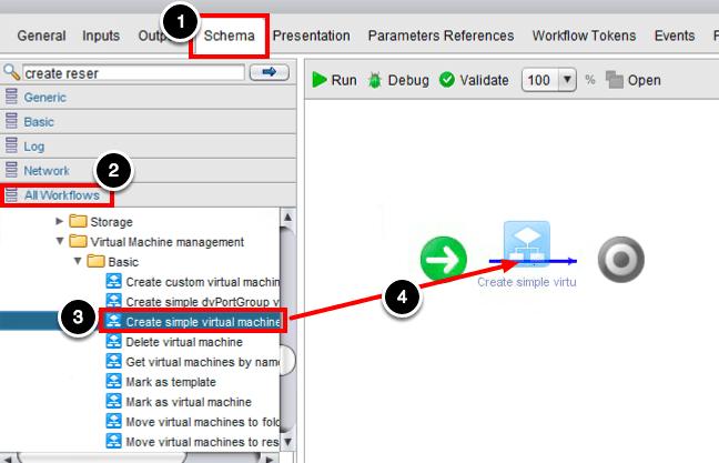 Add the Create a simple virtual machine Workflow 1. Select the Schema tab 2. Select All Workflows tab 3.