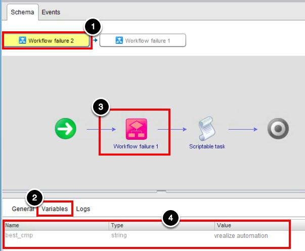 Switch to Root Workflow 1. Click on Workflow failure 2 button, by this way, the schema and the variables in the lower panel will reflect this workflow. 2. Select the Variables tab 3.