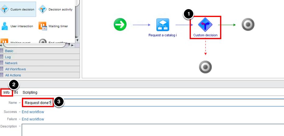 Click on Custom decision and drag it onto the schema.