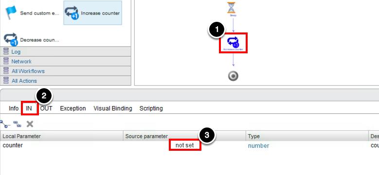 Set Source Parameter for Input 1. Make sure the workflow element Increase counter 2. Select IN tab 3.