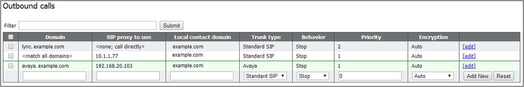 3 Configuring a SIP Trunk to an Avaya CM 5. Add a dial plan entry for the Avaya CM see the example below.