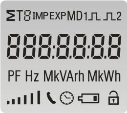 LCD display Item Descriptions 1 7 digits used to display measured values or RTC 2 Total value 4 Import information, Export information 5 Max.