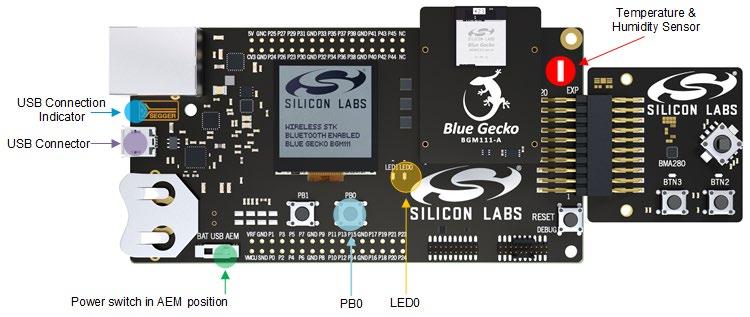 Getting Started with SLWSTK6101 Embedded Software 3 Getting Started with SLWSTK6101 Embedded Software The Blue Gecko Bluetooth Wireless Starter Kit is meant to help you evaluate Silicon Labs Blue
