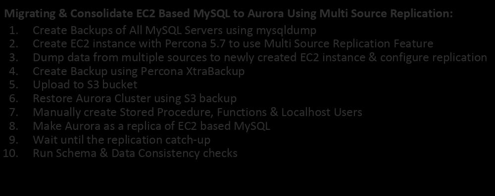 Many:1 Migration: EC2 MySQL to Aurora Using MSR Migrating & Consolidate EC2 Based MySQL to Aurora Using Multi Source Replication: 1. Create Backups of All MySQL Servers using mysqldump 2.
