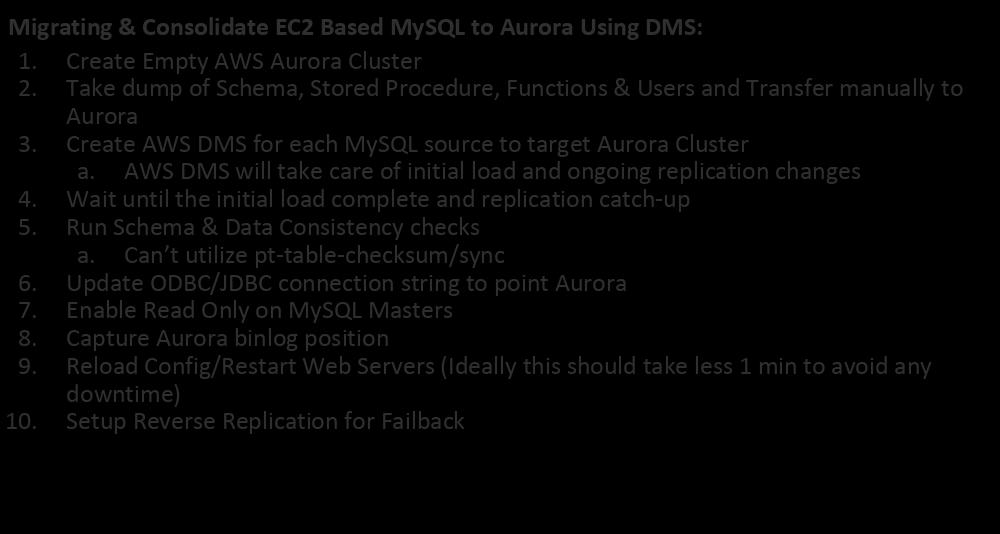 Many:1 Migration: EC2 MySQL to Aurora Using AWS DMS Migrating & Consolidate EC2 Based MySQL to Aurora Using DMS: 1. Create Empty AWS Aurora Cluster 2.