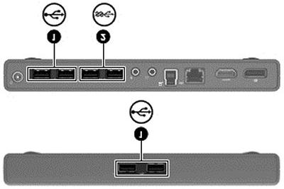 Connecting to a DVI display device The port replicator can also be connected to an external DVI display device, such as a monitor or a projector, through the DisplayPort. The USB 3.