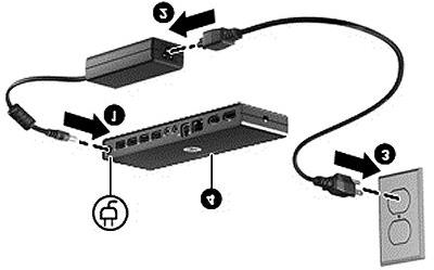 Setting up the USB port replicator Step 1: Connecting to AC power WARNING: To reduce the risk of electric shock or damage to your equipment: Plug the power cord in a grounded (earthed) outlet that is
