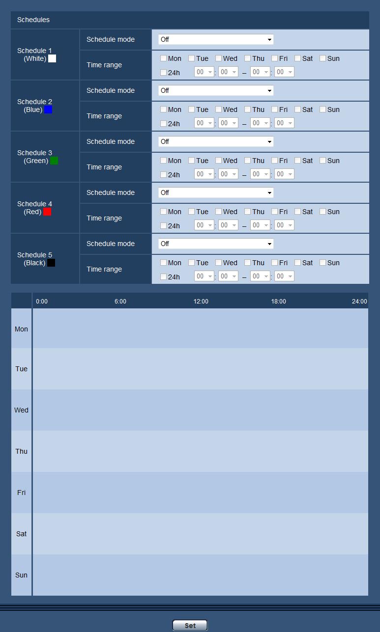 17 Configure the settings relating to the schedules [Schedule] 17.1 How to set the schedules 1. Check the check box of the desired day of the week of FTP image transmission schedule.