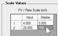 For example: If the meter were setup to accept a 4-20 ma input and display the flow of a pipe whose rate of flow is