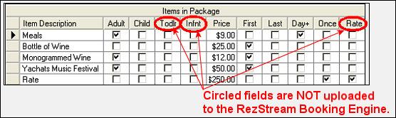 NOTE ABOUT PACKAGE FIELDS Under the Packages tab on the Unit Setup screen in RezStream Professional, the following package fields are used to define what items are included in a package and how