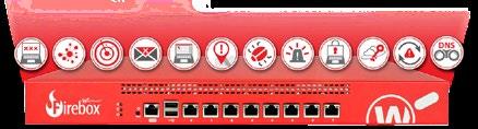 Partner with WatchGuard It s Just Easy Everything we do starts with making it simple for our Partners and customers, and it s backed by our award-winning products, services, and WatchGuardONE Partner