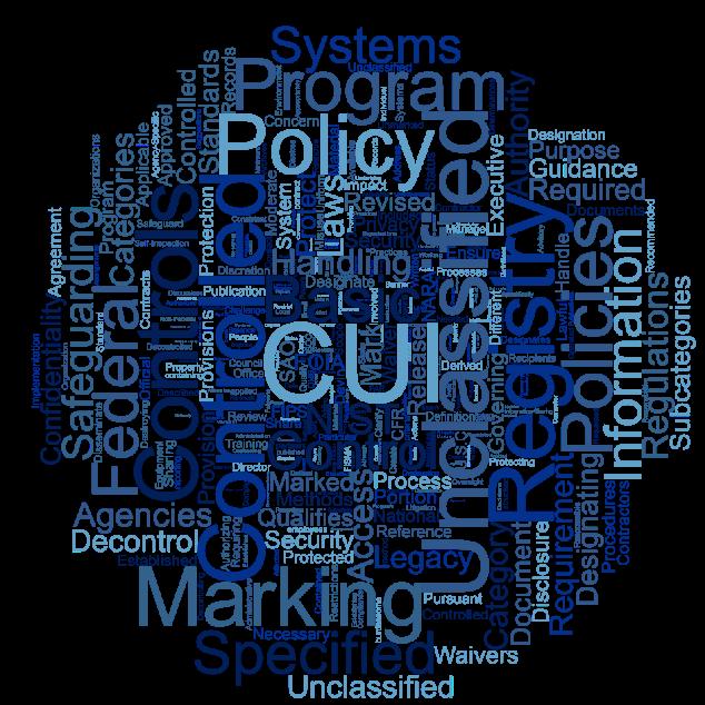 Outline What is CUI?