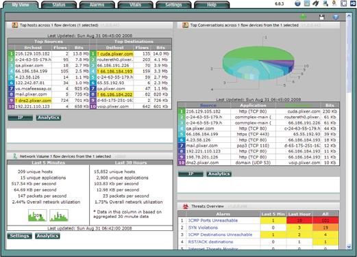 Scrutinizer saves and analyzes all the records, all the flows, all the time! We have been using another product, but I use Scrutinizer on a large network.