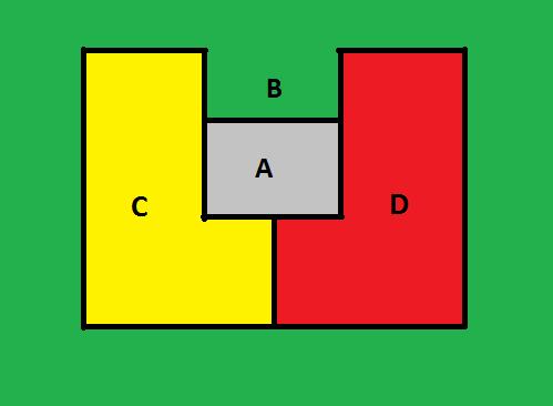 This homeomorphism takes the four 2-cells of K 2 (A, B, C, and D) to the following diagram.