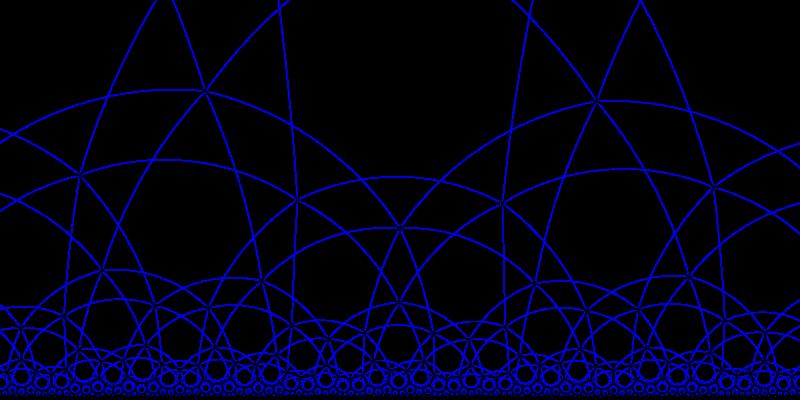Hyperbolic Space We can use the upper half space model of hyperbolic space: H n :=