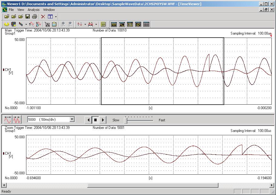 2.3 Displaying Waveforms in a Zoomed View Procedure Displaying Waveforms in a Zoomed View Click the or select Window > Zoom Window to display a zoomed view of the section enclosed by the bold lines