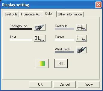 3.4 Specifying Display Settings Setting the Colors Click the Colors tab in the Display Setting dialog box to display the Colors pane.