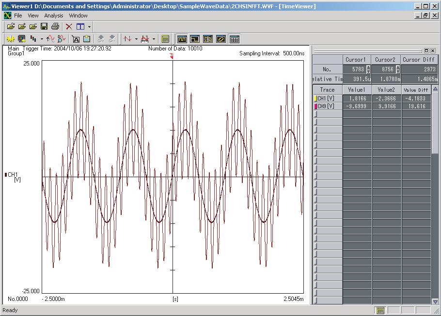 4.4 Analyzing Waveforms by Computations (Math Edition) Procedure Displaying Waveforms in the Computation View Click the or select Analysis > Math Setting to display the Math Setting dialog box for