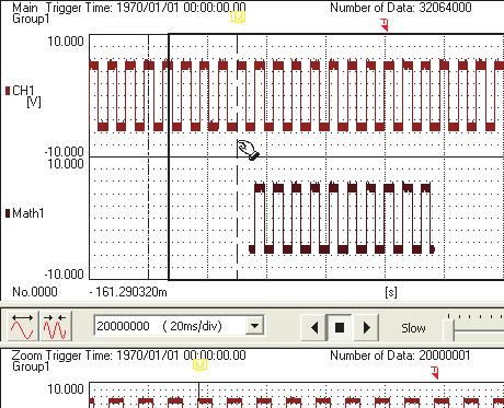 4.4 Analyzing Waveforms by Computations (Math Edition) Computation Start Point If the record length (the number of data points) is greater than to 12.5 Mpoints 2.