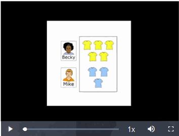 Proceeding Through a Test About Videos When the stimulus is a video, students can use standard video features to control the playback. To play a video, select in the lowerleft corner. Figure 34.