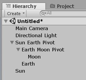 textures of Earth, Moon and Sun Setup