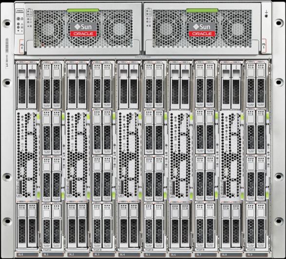 SUN BLADE 6000 CHASSIS MODULAR INTEGRATION FOR MAXIMUM EFFICIENCY KEY FEATURES Space efficient 10U form-factor Up to ten single- or dual-node server modules or storage modules Up to 20 PCIe