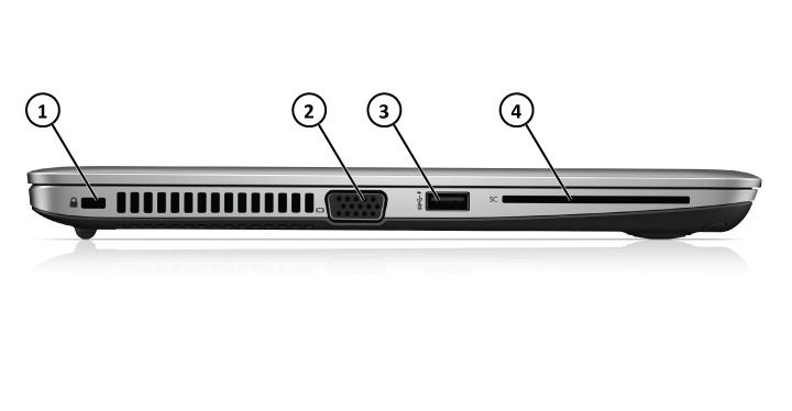 Overview 1. Security lock slot 3. USB 3.