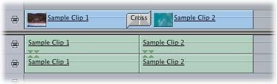 If you want to use transitions between clips, you should plan the In and Out points of your clips to allow a transition to occur without affecting the content you want shown.