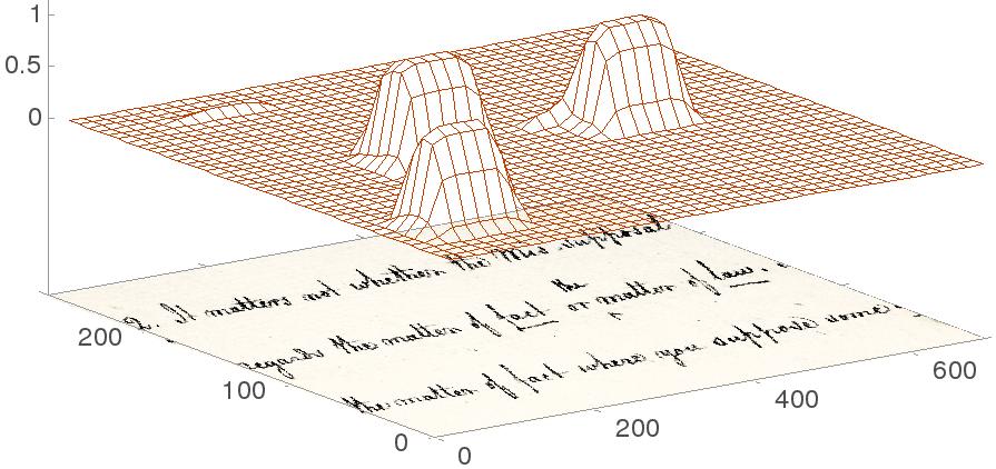 Indexing and Search for Handwritten Text Images: Pixel-level Posteriorgram P X Pixel-level posterior probabilities P for a text image X and word v = matter.