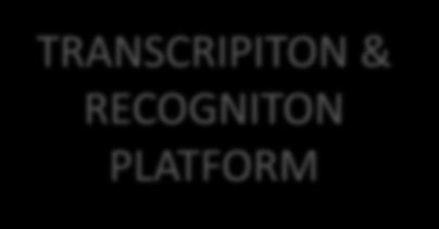 ARCHIVES & LIBRARIES HUMANITIES SCHOLARS TRANSCRIPITON