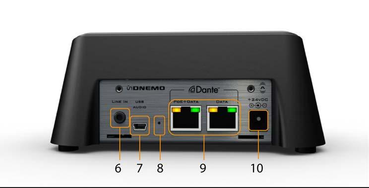 Figure 2 - Rear Panel Features 6 3.5m TRS Stereo Line Input 7 2x2 USB Audio interface on USB-mini B 8 Recessed Factory Reset switch 9 Daisy Chain Dante Ethernet ports (Left port supports 802.