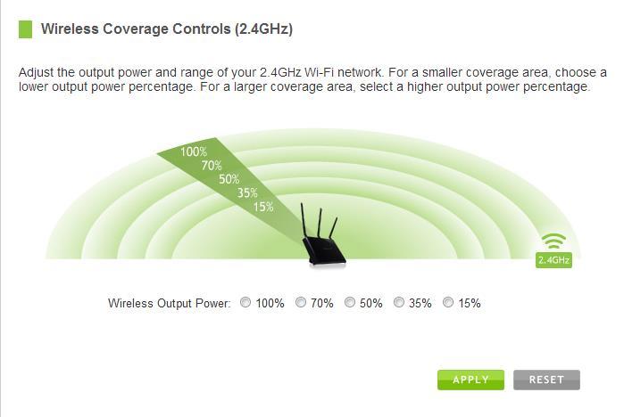 2.4GHz Wi-Fi Settings: Wireless Coverage Controls (2.