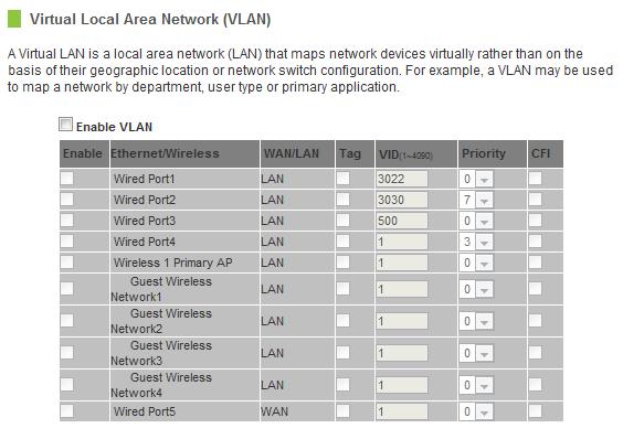Firewall Settings: Virtual LAN A VLAN has the same attributes as a physical local area network (LAN), but it allows for devices to be grouped together even if they are not located on the same