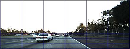 Besides the presence of lane markers and vehicles, the more important information is how they are spatially distributed on the image plane.